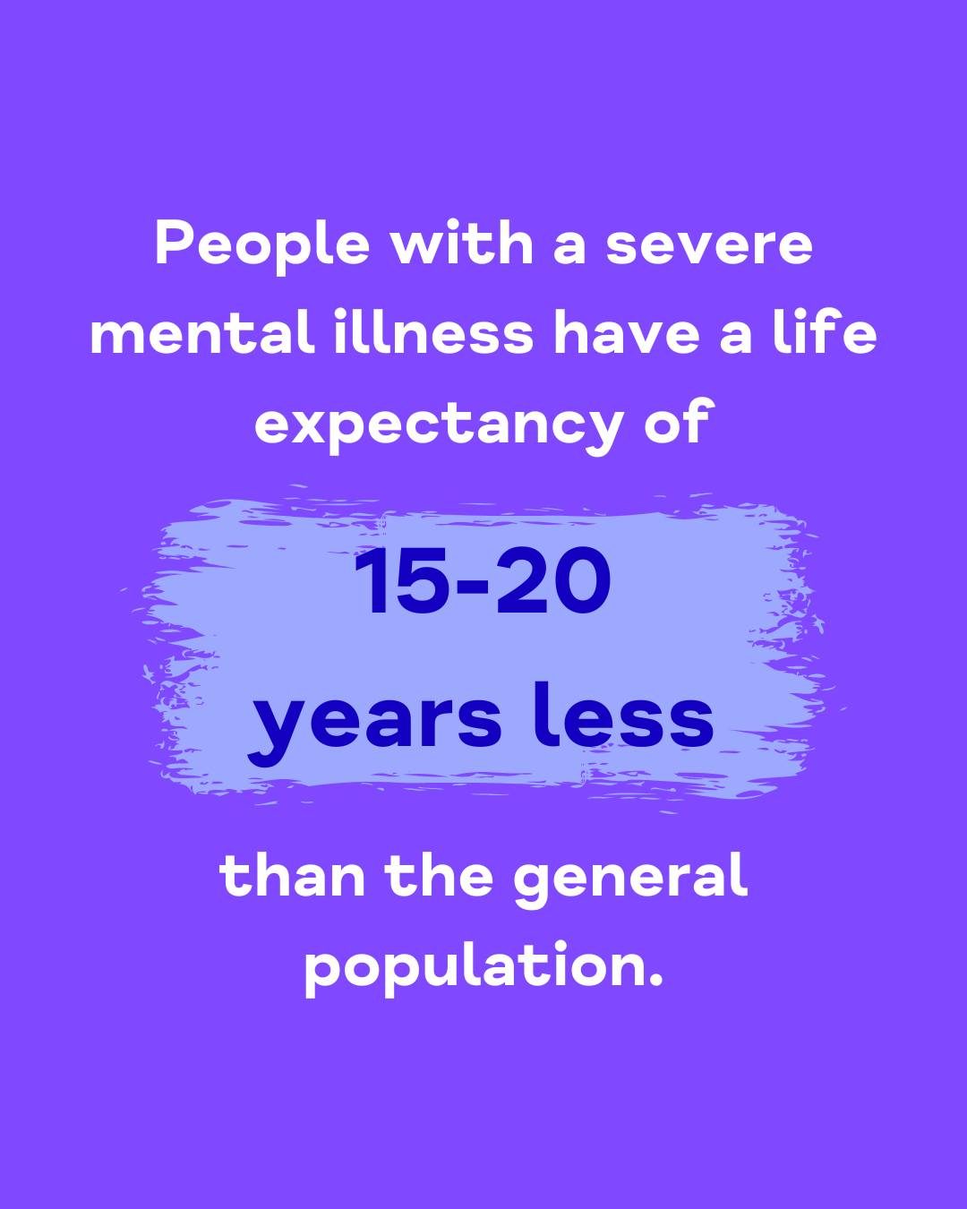 Mind’s Big Mental Health Report